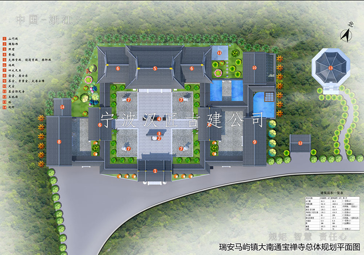BIM技术应用于古建筑测绘的优势